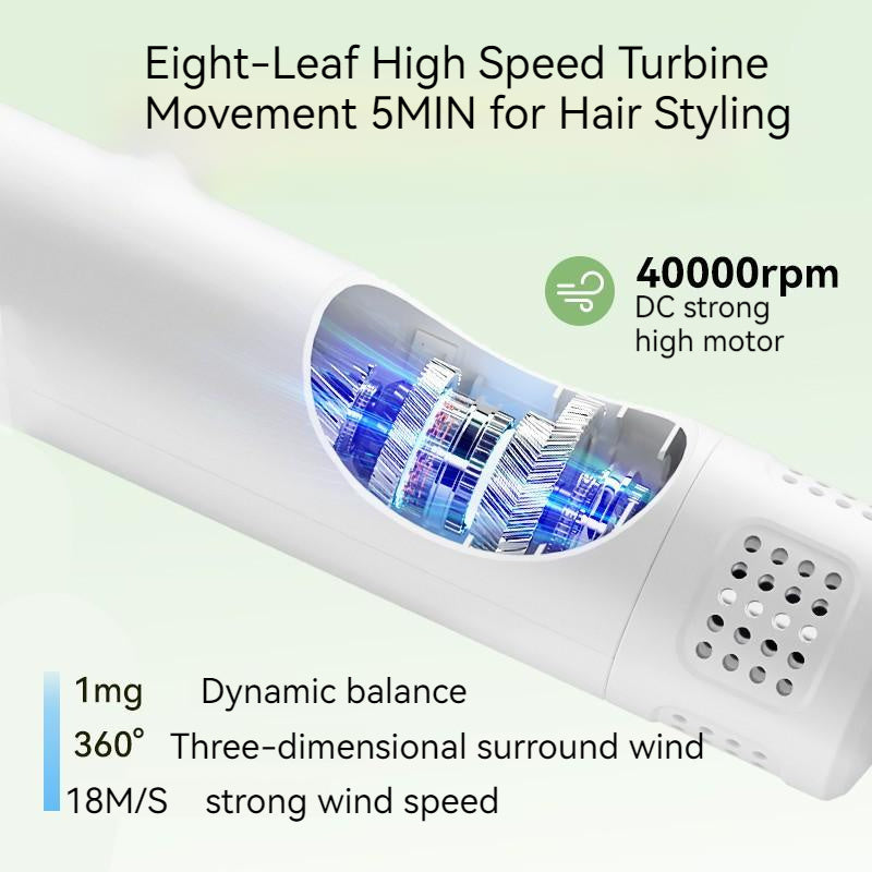 Smart Silent Pet Hair Dryer & Comb